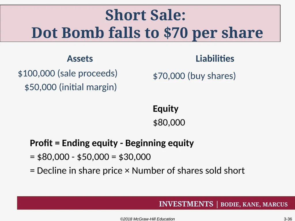 Chapter Three How Securities are Traded How firms - slide 36 of 40