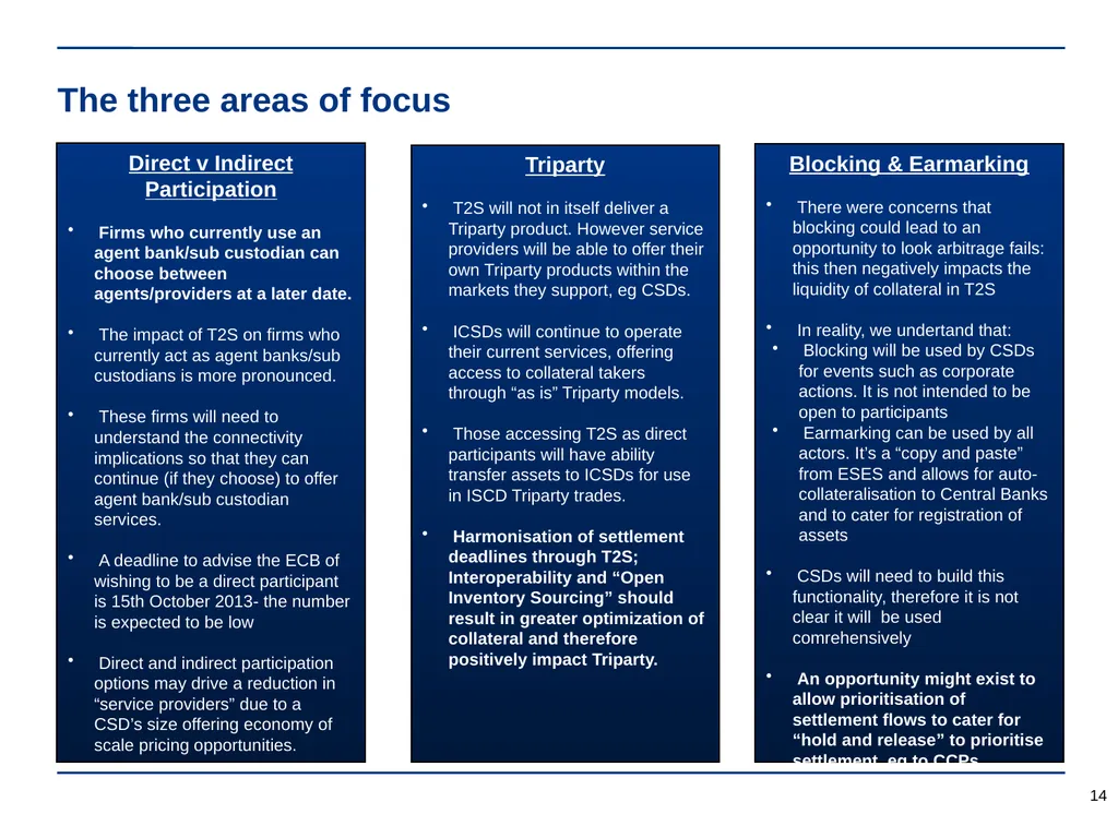 TARGET2-Securities (T2S) is coming, get ready! - slide 14 of 27