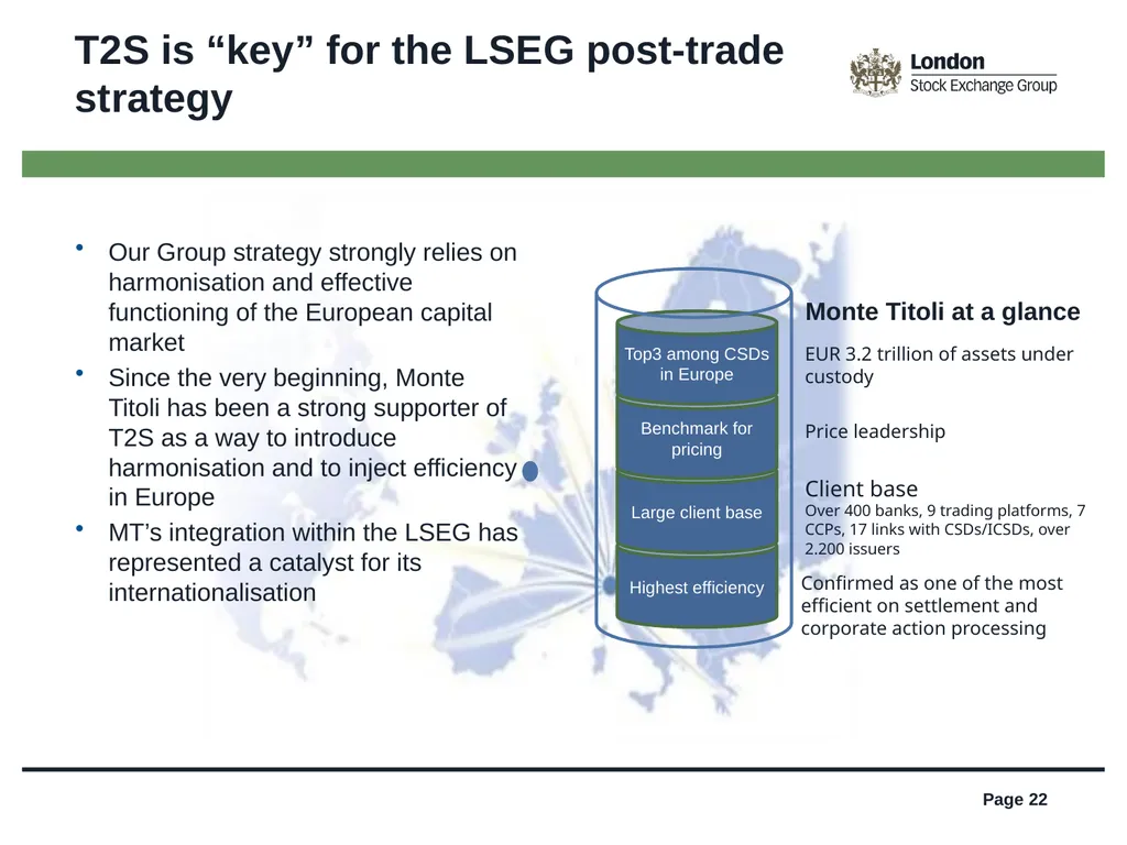 TARGET2-Securities (T2S) is coming, get ready! - slide 22 of 27