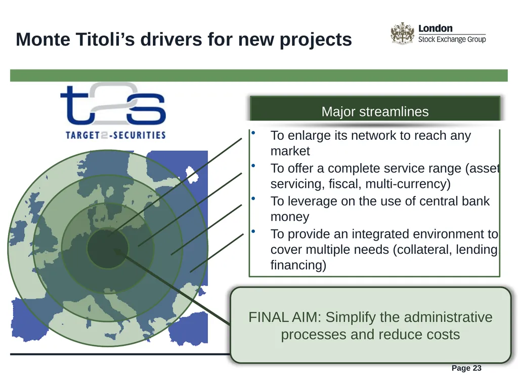 TARGET2-Securities (T2S) is coming, get ready! - slide 23 of 27