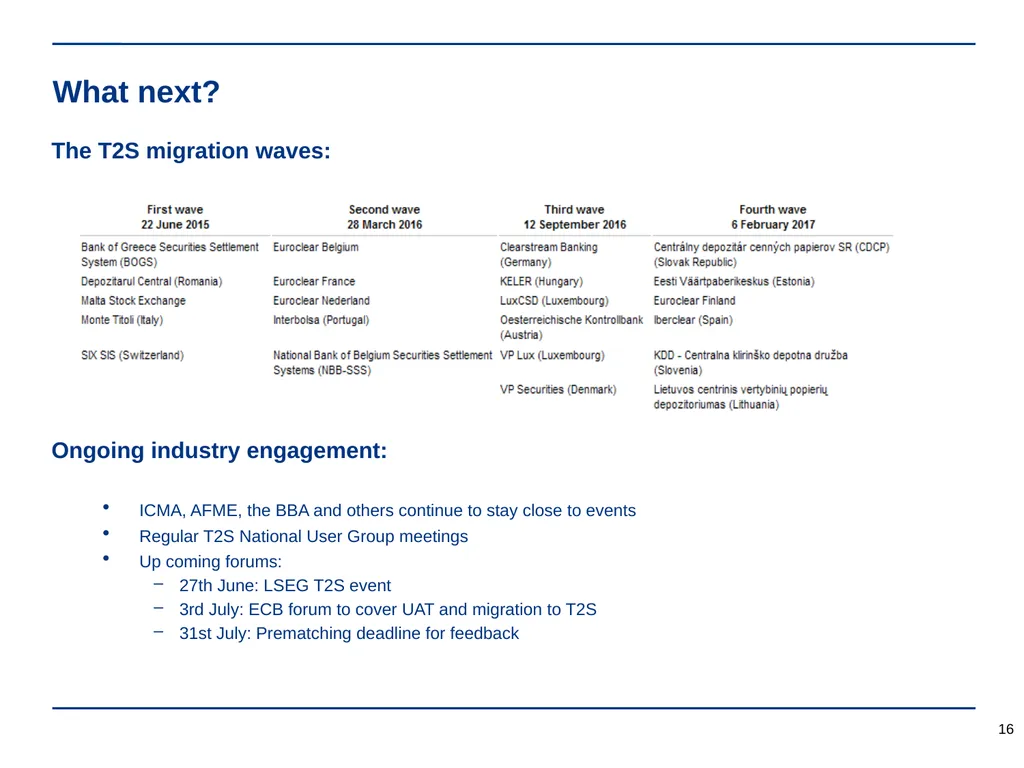 TARGET2-Securities (T2S) is coming, get ready! - slide 16 of 27