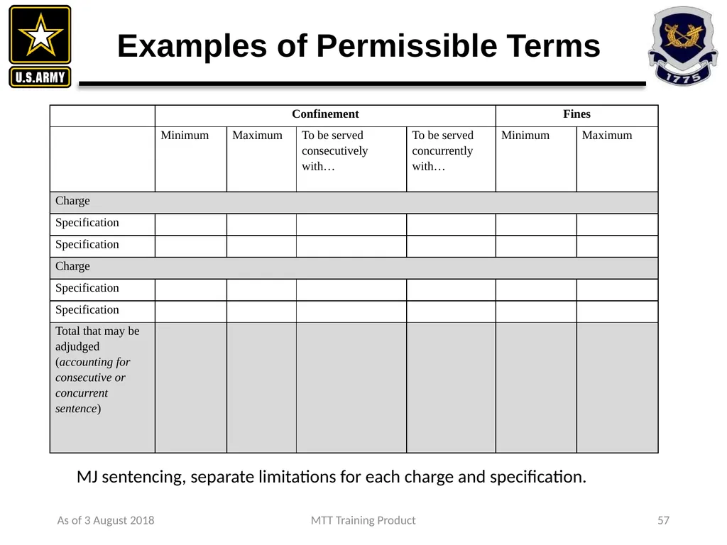 As of 3 August 2018 MTT Training Product 1 - slide 41 of 44