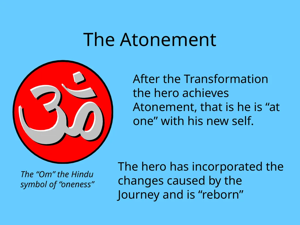 The Hero’s Journey The Separation Initiation and - slide 14 of 19