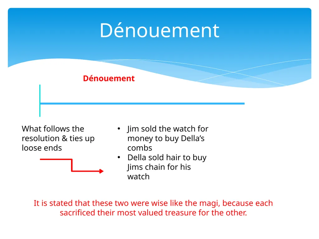 Final Project By: Tristen Mosier The Elements of - slide 7 of 14