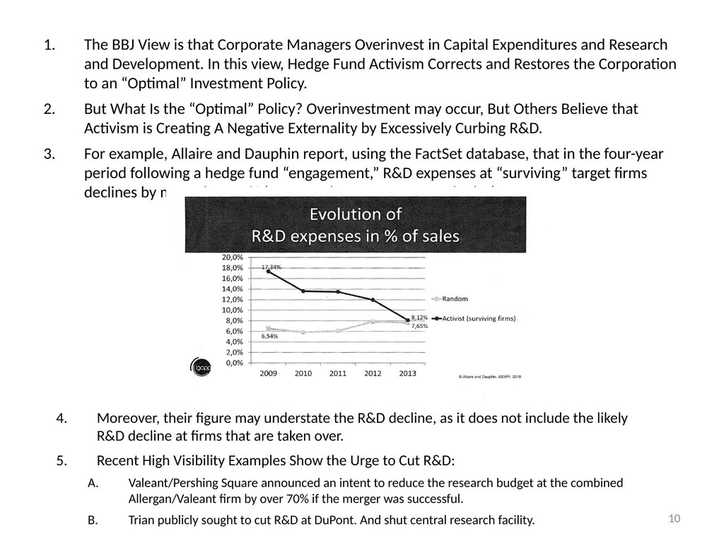 The Wolf at the Door: The Impact of Hedge Fund - slide 10 of 11