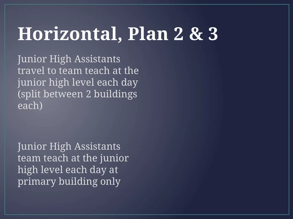 How To Survive & Thrive With A Middle School - slide 69 of 92