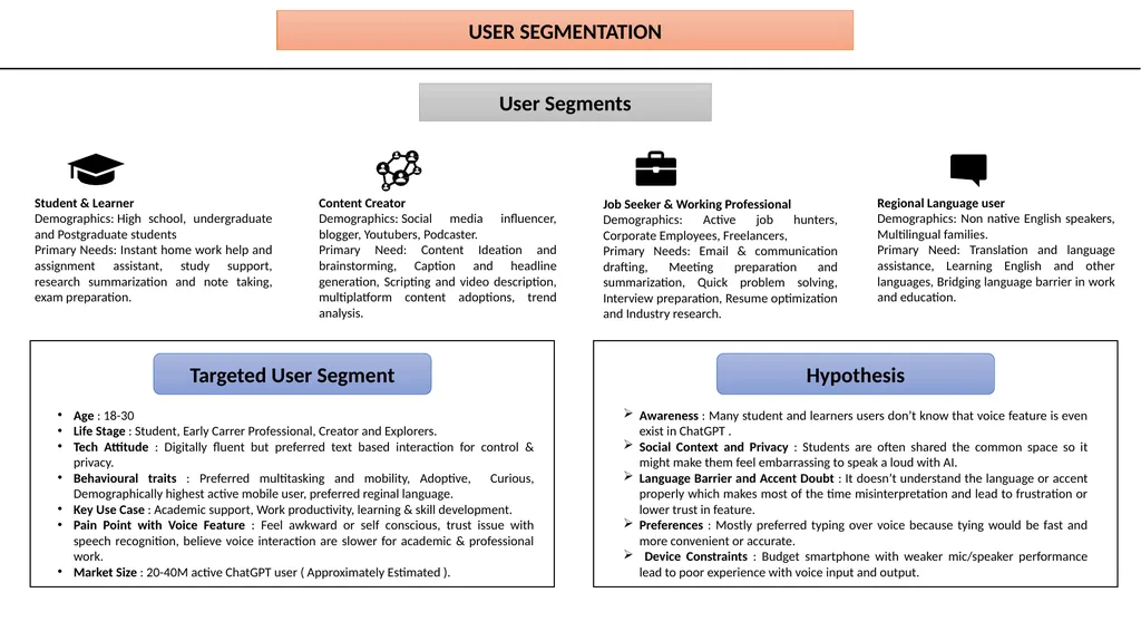 MILESTONE 2 USER RESEARCH AND PROBLEM FRAMING - slide 2 of 6