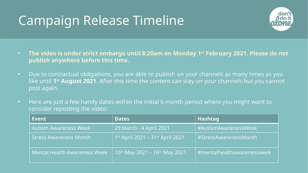 Campaign Information & Sharing Guide Outlining - slide 7 of 15