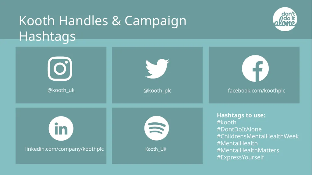 Campaign Information & Sharing Guide Outlining - slide 10 of 15
