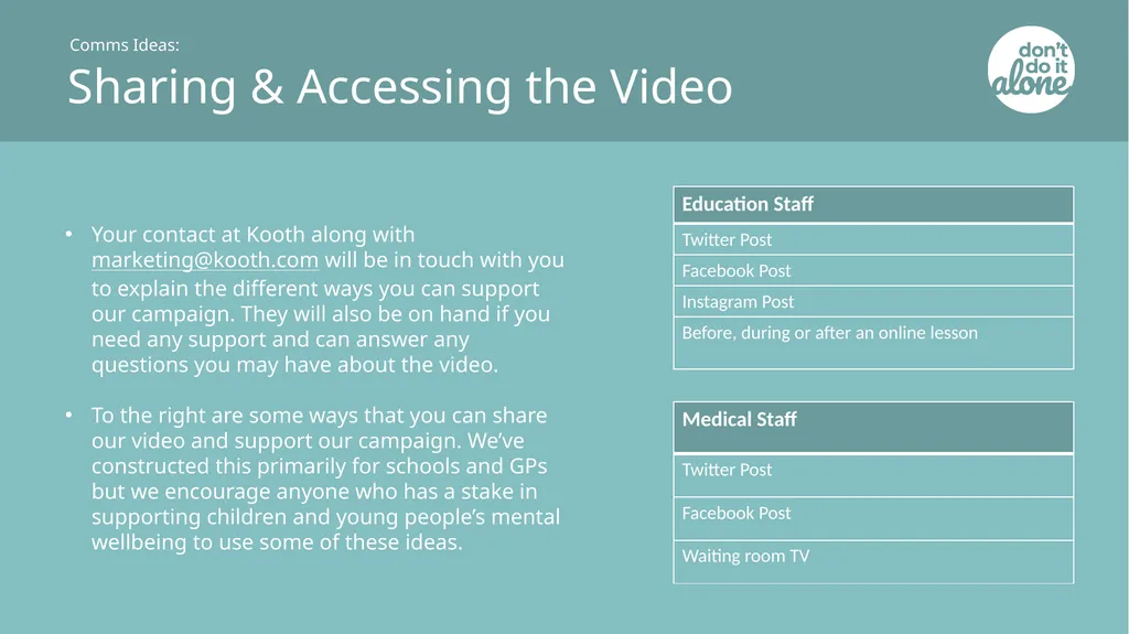 Campaign Information & Sharing Guide Outlining - slide 5 of 15