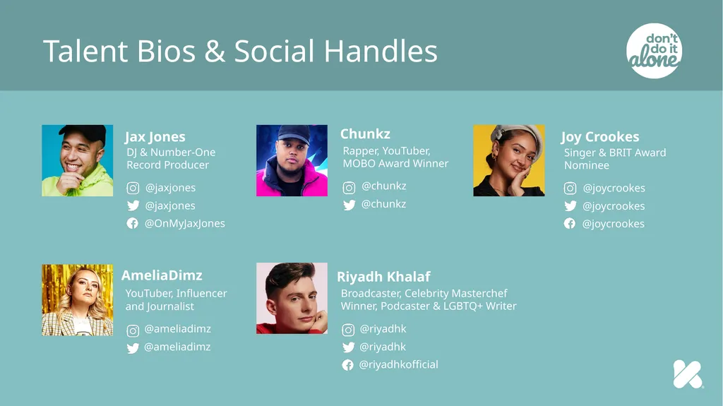 Campaign Information & Sharing Guide Outlining - slide 4 of 15