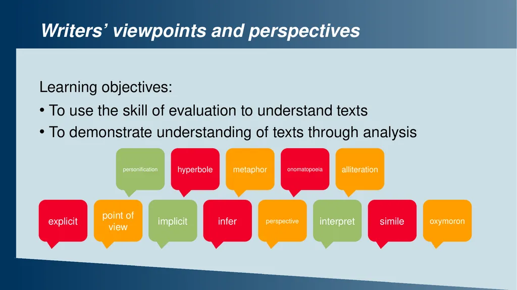 Example lesson 2: Evaluating writers’ viewpoints - slide 3 of 12