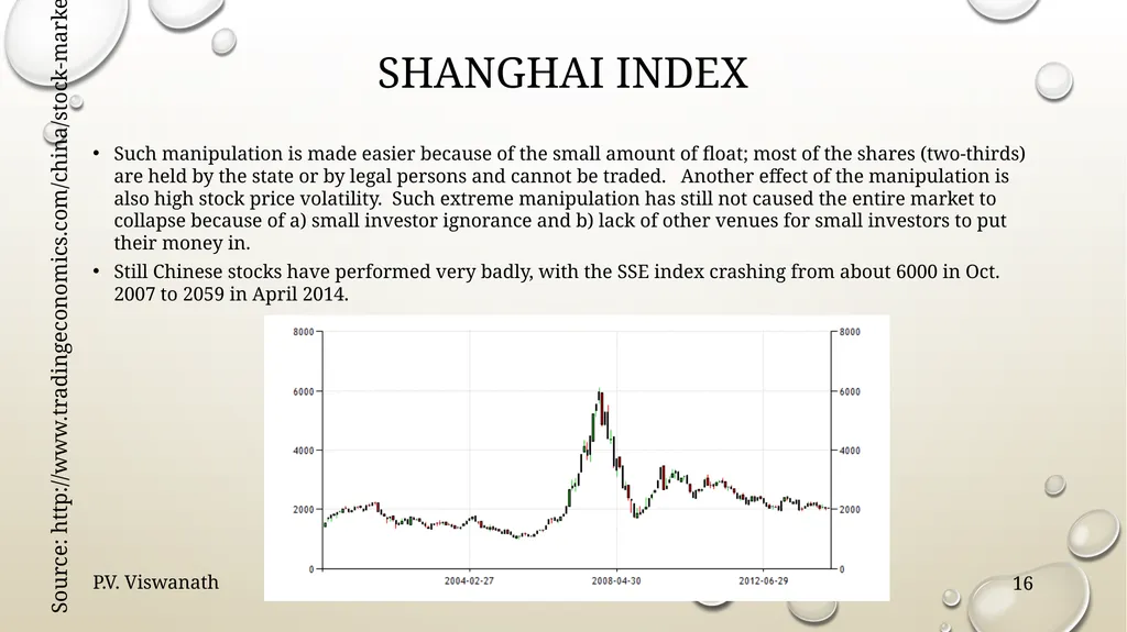 Equity markets The Chinese financial system, - slide 16 of 19