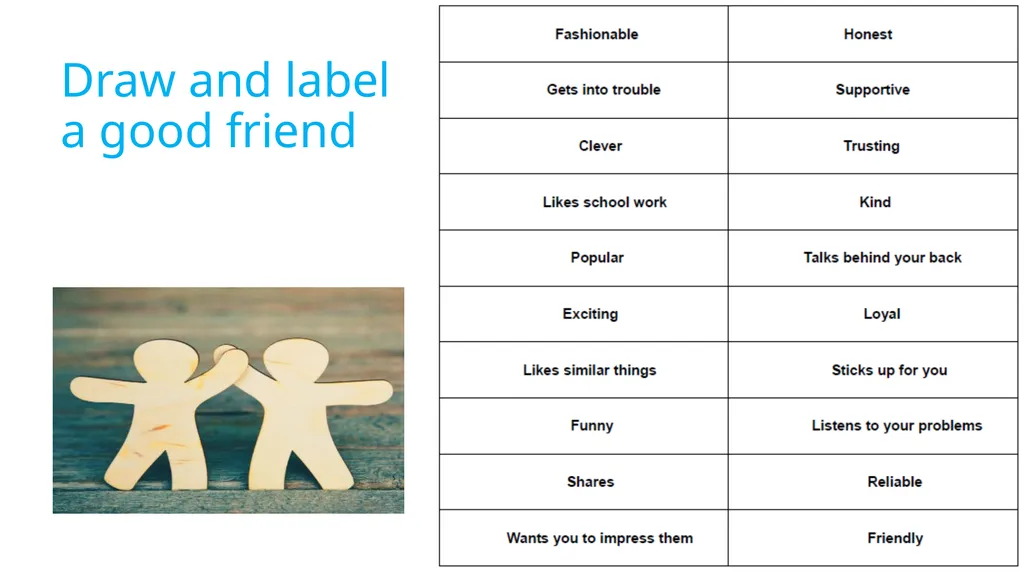 What makes a good friend? Having good friends - slide 13 of 14