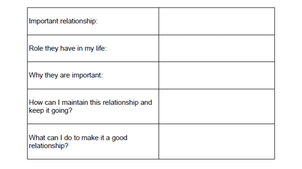 What makes a good friend? Having good friends - slide 12 of 14