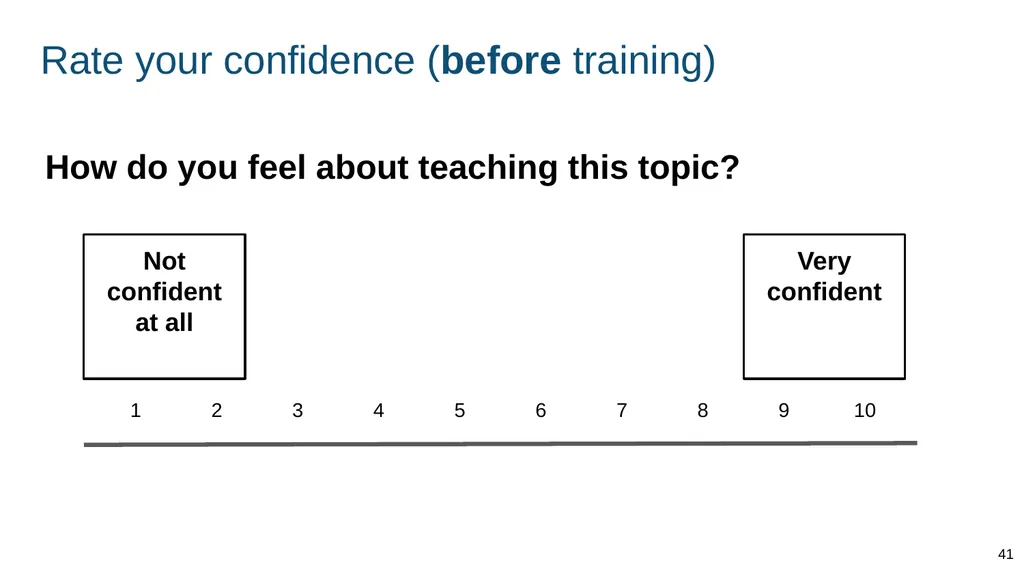 Teaching about caring friendships Part of: - slide 41 of 52