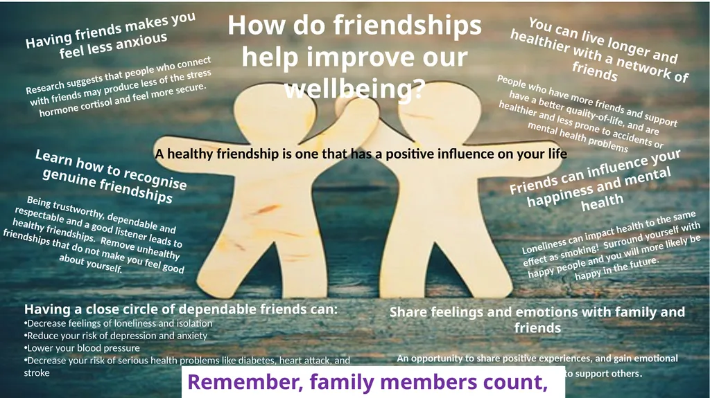 This half-term we will be focusing on CONNECT. - slide 2 of 4