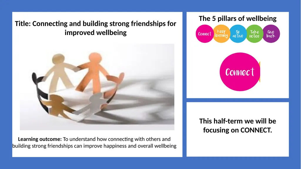 This half-term we will be focusing on CONNECT. - slide 1 of 4