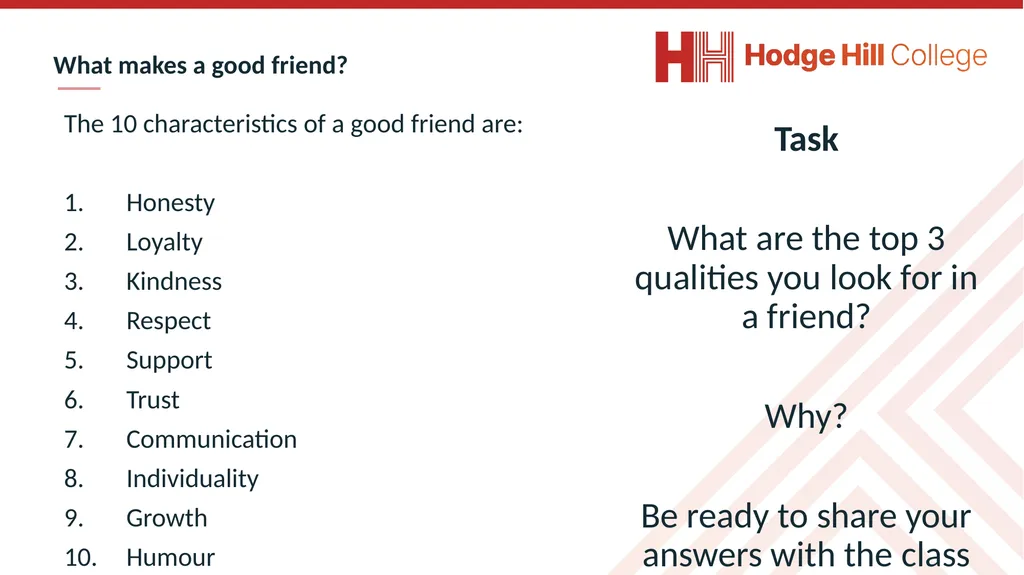 Secure your Future: Learning Journey Making new - slide 6 of 6