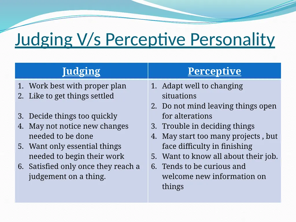 ORGANISATIONAL BEHAVIOUR Personality Traits It is - slide 7 of 7