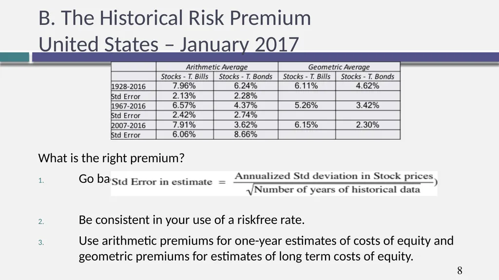 Hurdle rates III: Estimating Equity risk premiums - slide 8 of 12
