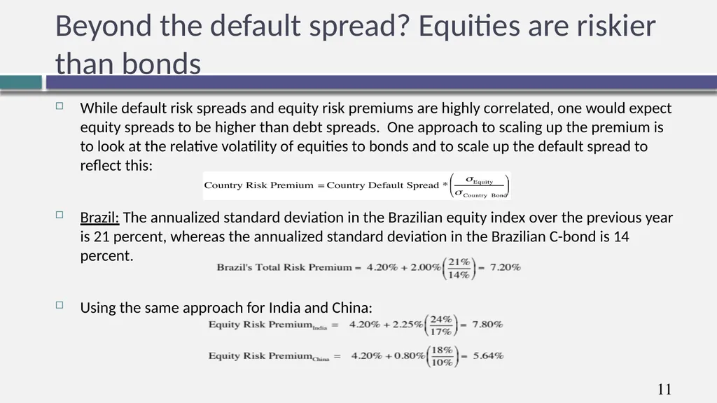 Hurdle rates III: Estimating Equity risk premiums - slide 11 of 12