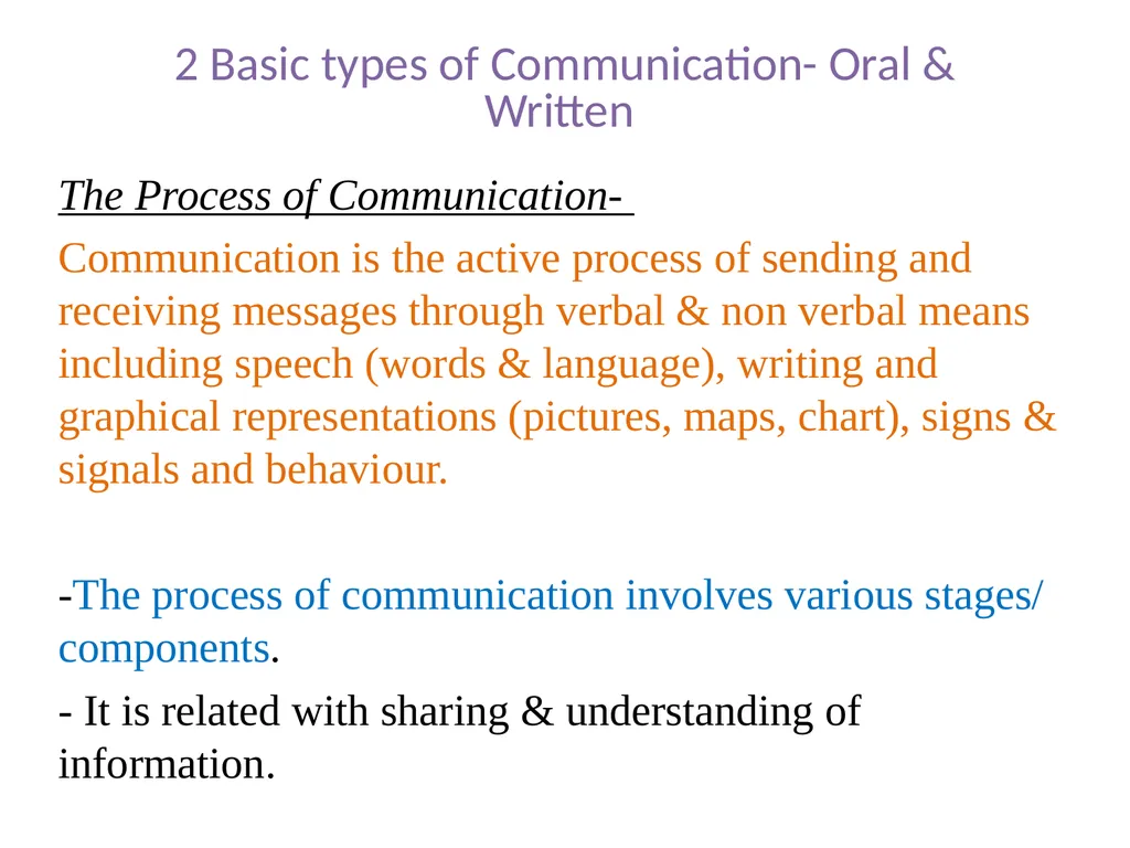 What is Communication Communication From the Latin - slide 3 of 21