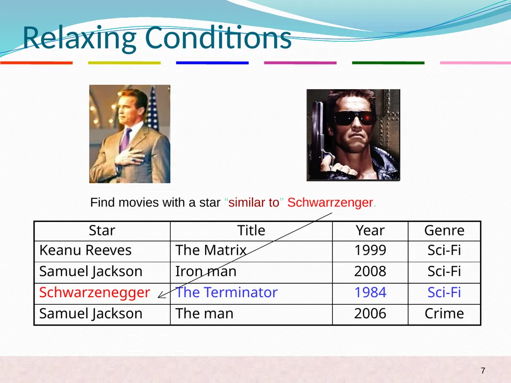 Top-k String Similarity Search with Edit-Distance - slide 7 of 54