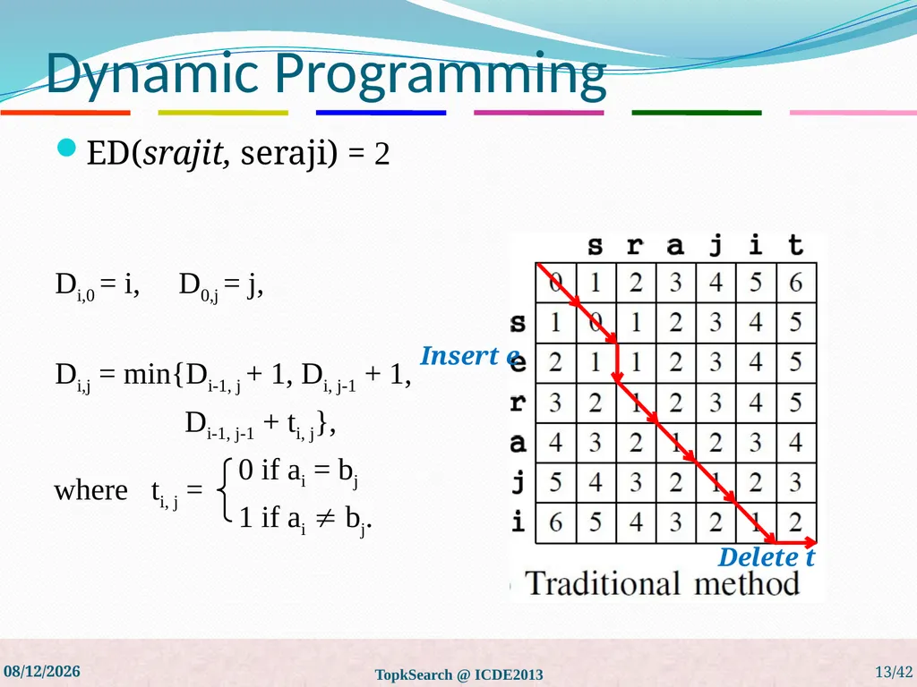 Top-k String Similarity Search with Edit-Distance - slide 13 of 54