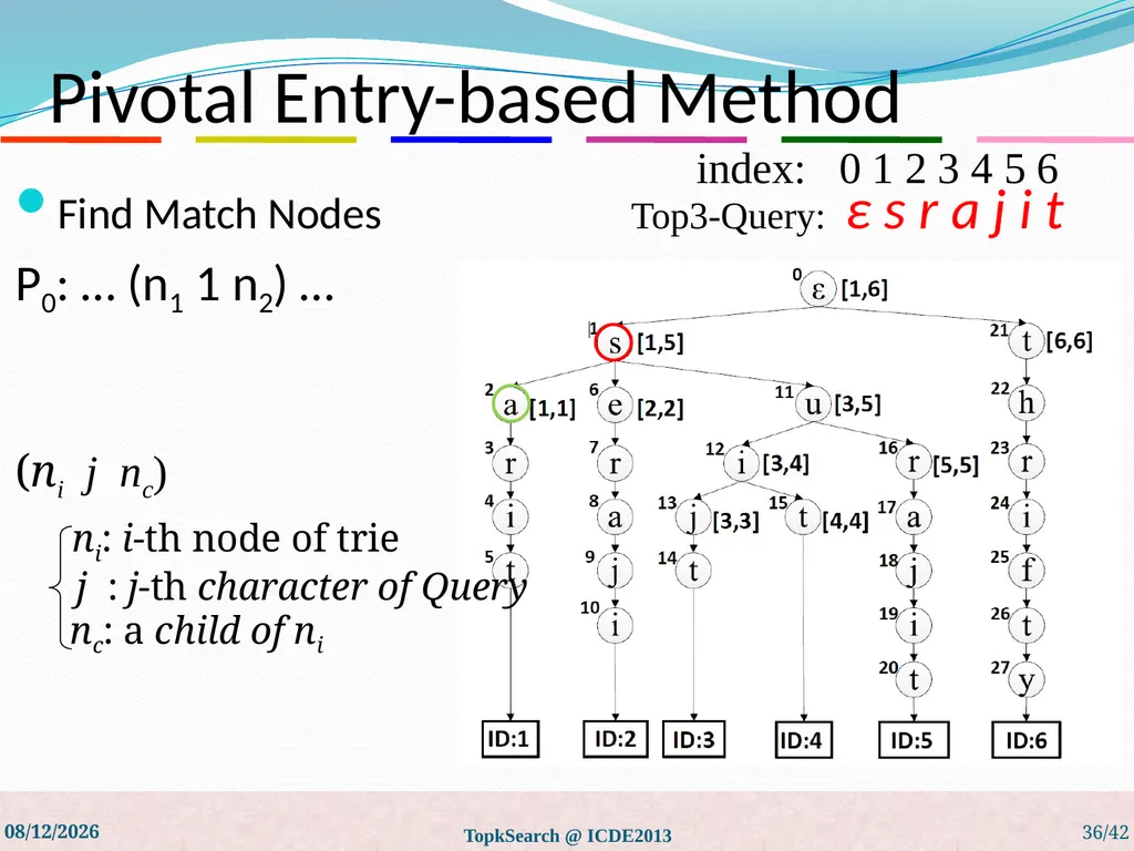 Top-k String Similarity Search with Edit-Distance - slide 36 of 54
