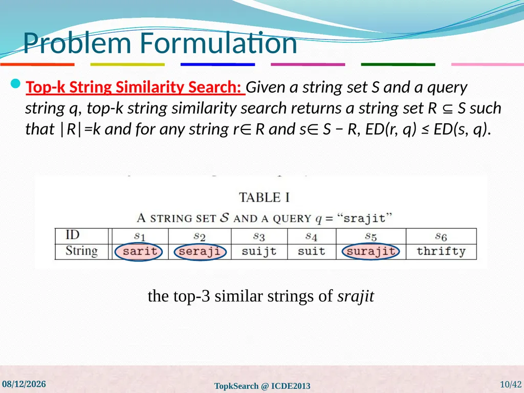 Top-k String Similarity Search with Edit-Distance - slide 10 of 54