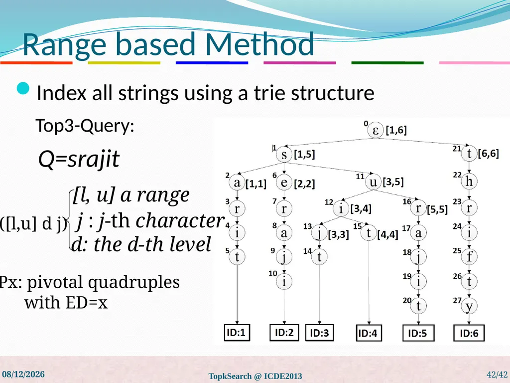 Top-k String Similarity Search with Edit-Distance - slide 42 of 54