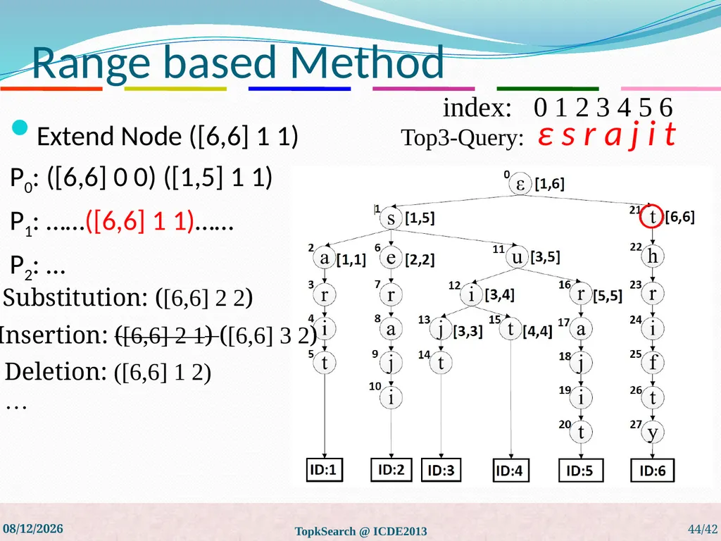 Top-k String Similarity Search with Edit-Distance - slide 44 of 54