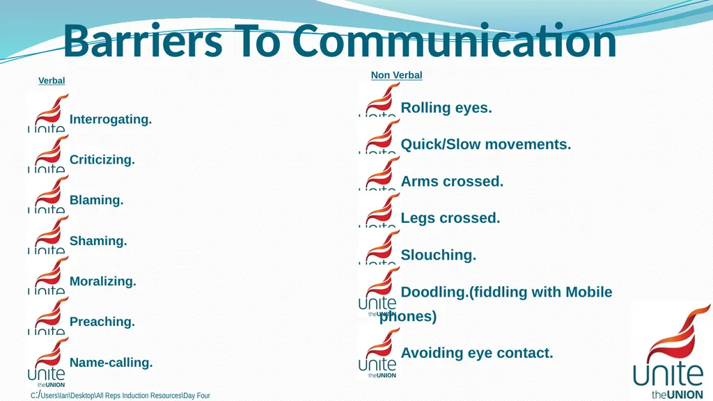 Communication C:\Users\Ian\Desktop\All Reps - slide 12 of 23