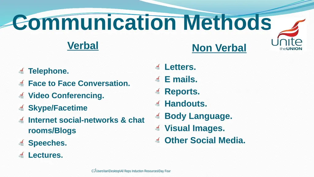 Communication C:\Users\Ian\Desktop\All Reps - slide 10 of 23