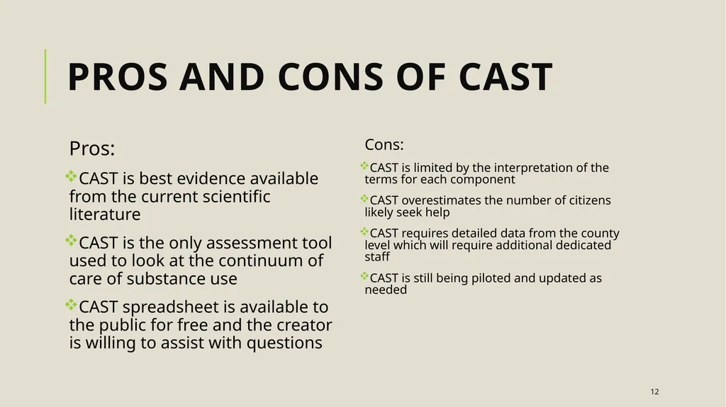 Calculating for an Adequate System Tool (CAST) - slide 12 of 12