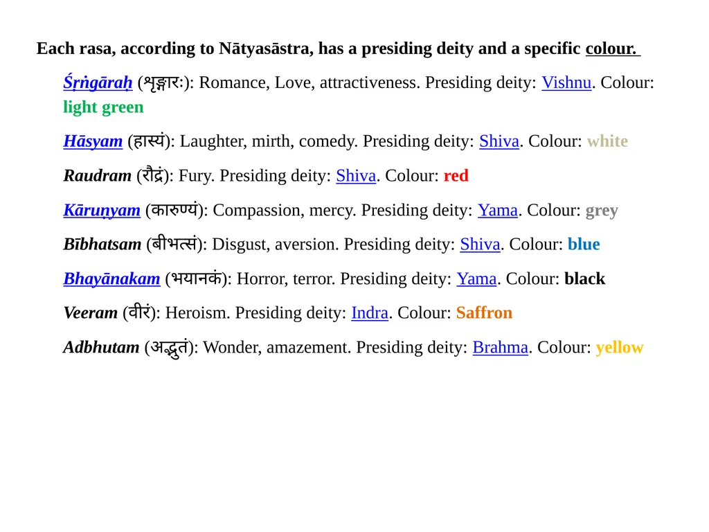Natya Shaastra Chapter VI Sentiments [RASA] Theory - slide 12 of 18