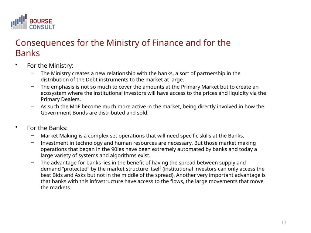 The Macedonian Capital Market: Development - slide 13 of 21