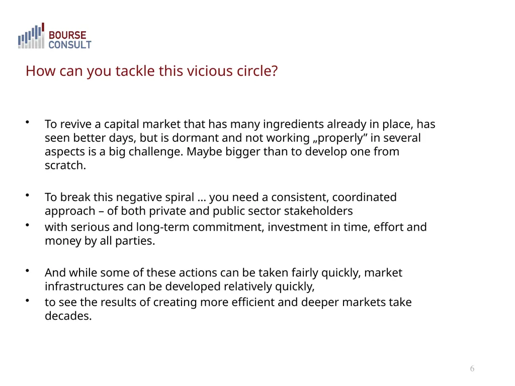 The Macedonian Capital Market: Development - slide 6 of 21