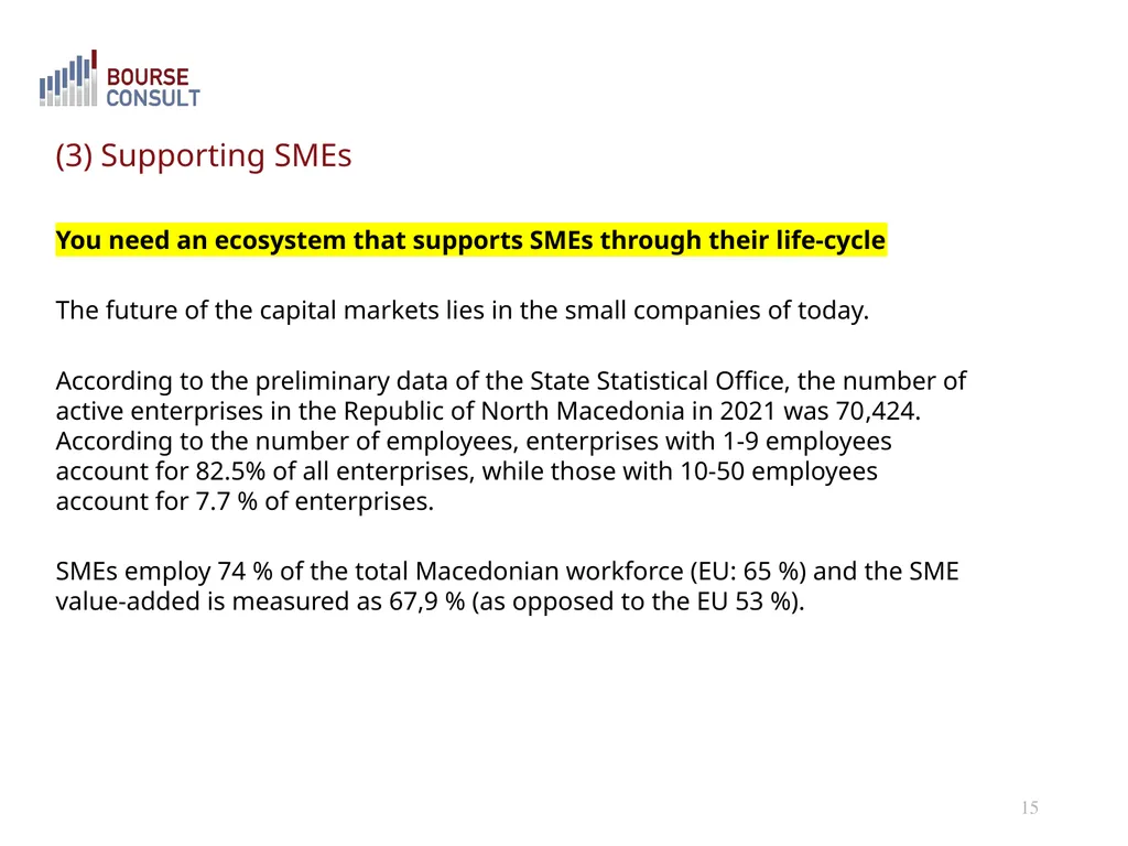 The Macedonian Capital Market: Development - slide 15 of 21