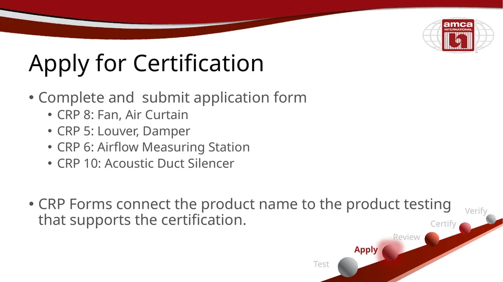Certified Ratings Program Nazme Mohsina Associate - slide 21 of 38