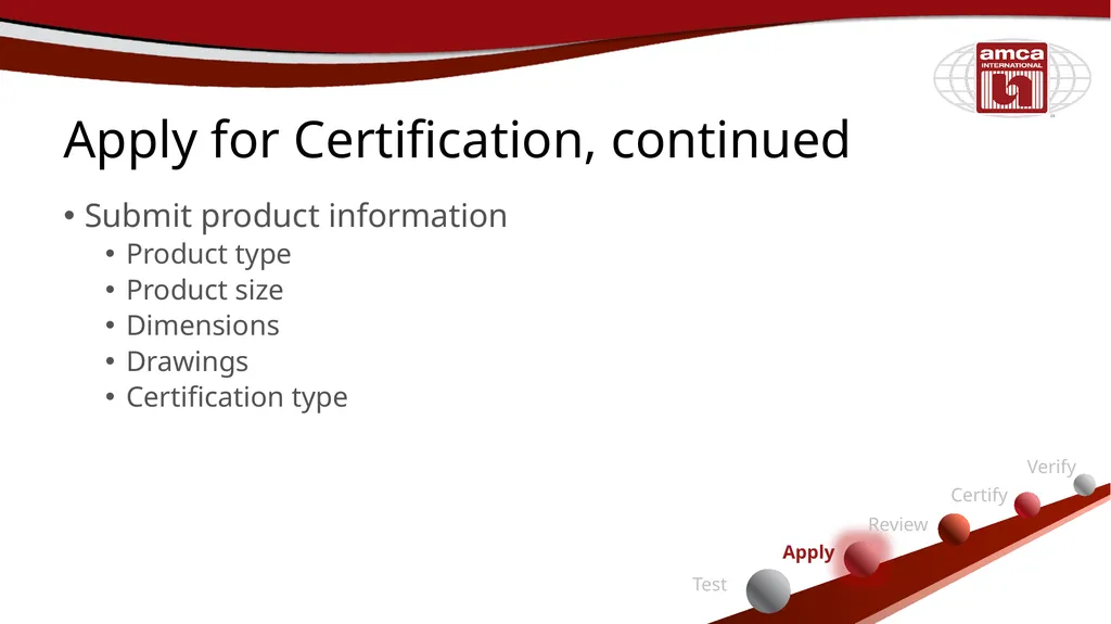 Certified Ratings Program Nazme Mohsina Associate - slide 22 of 38