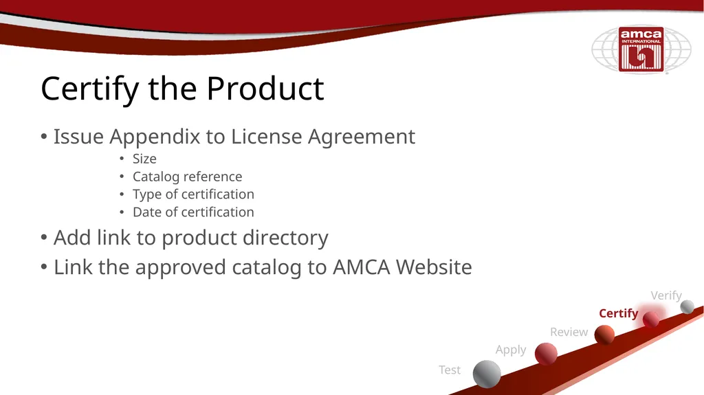 Certified Ratings Program Nazme Mohsina Associate - slide 25 of 38