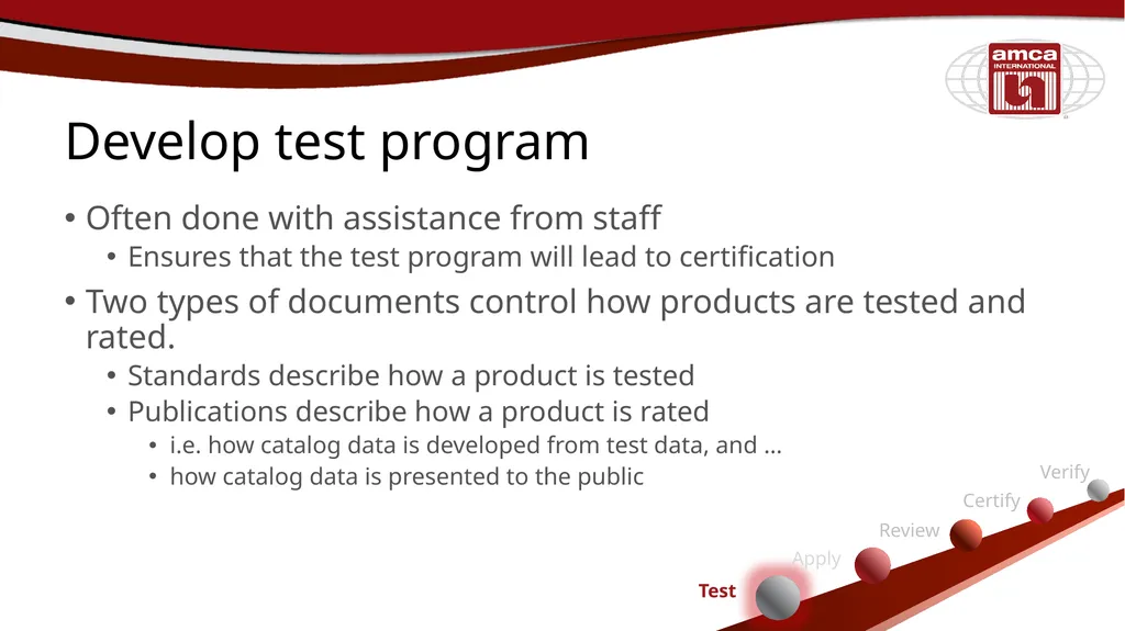 Certified Ratings Program Nazme Mohsina Associate - slide 10 of 38