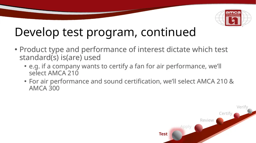 Certified Ratings Program Nazme Mohsina Associate - slide 11 of 38
