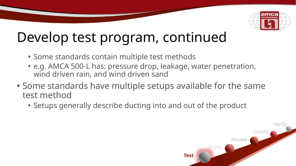 Certified Ratings Program Nazme Mohsina Associate - slide 12 of 38