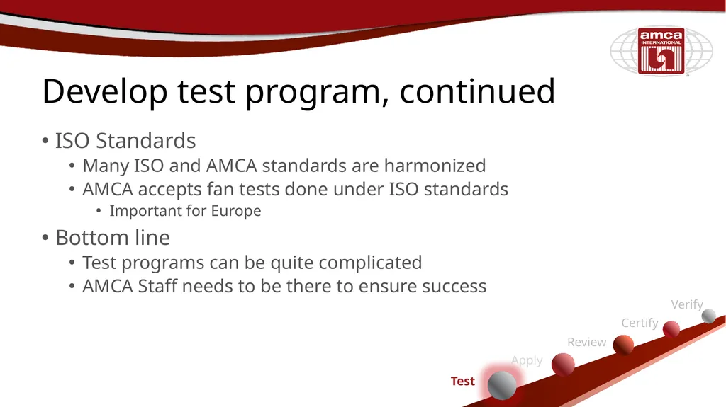 Certified Ratings Program Nazme Mohsina Associate - slide 15 of 38