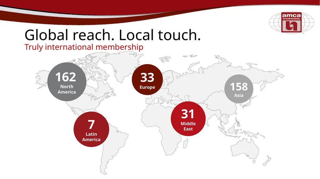 Certified Ratings Program Nazme Mohsina Associate - slide 4 of 38
