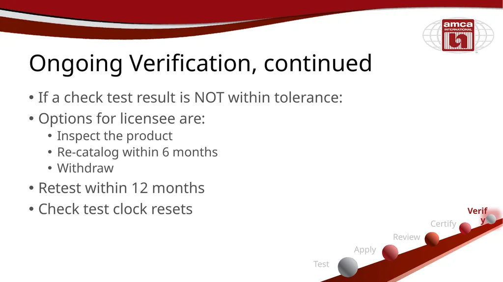 Certified Ratings Program Nazme Mohsina Associate - slide 29 of 38