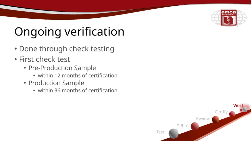 Certified Ratings Program Nazme Mohsina Associate - slide 27 of 38